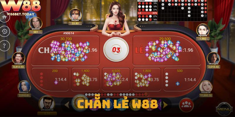 Chẵn lẻ w88iq - Tất Tần Tật Về Game Tài Xỉu Đầy Hấp Dẫn
